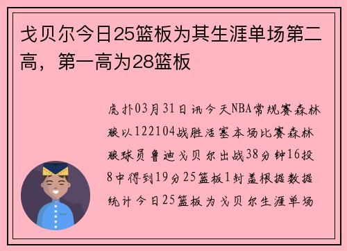 戈贝尔今日25篮板为其生涯单场第二高，第一高为28篮板